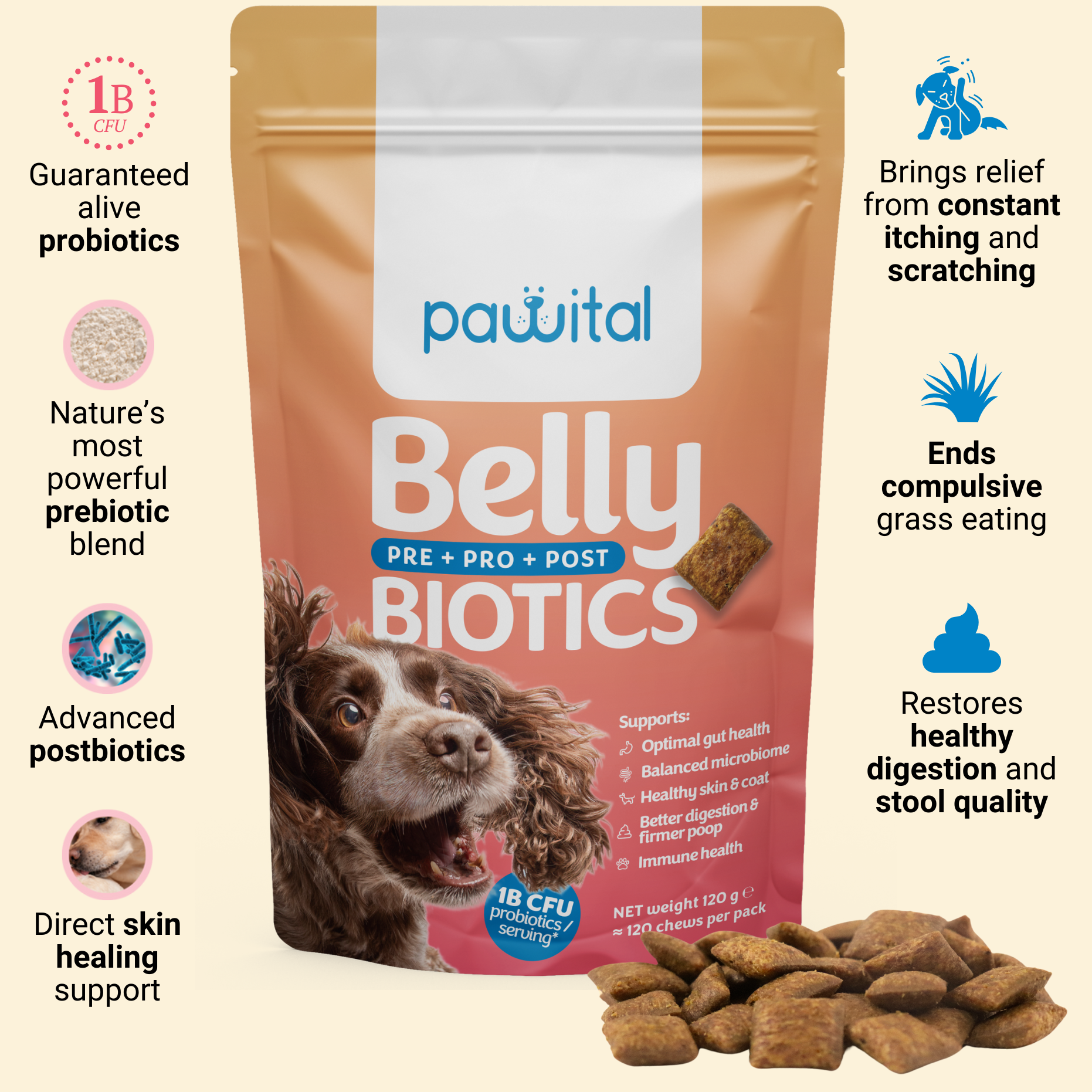 Belly Biotics (360 treats)