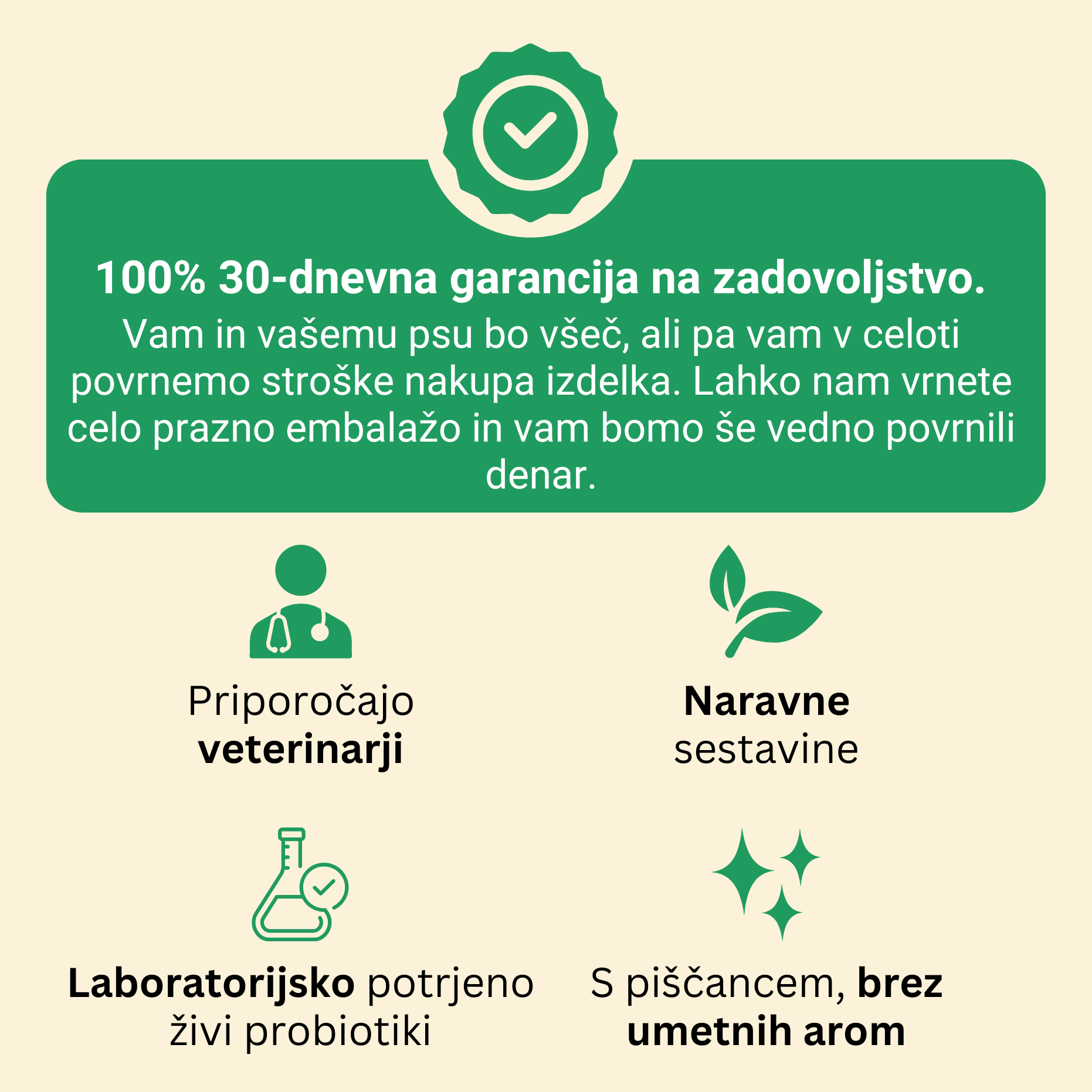 Belly Biotics (360 treats)