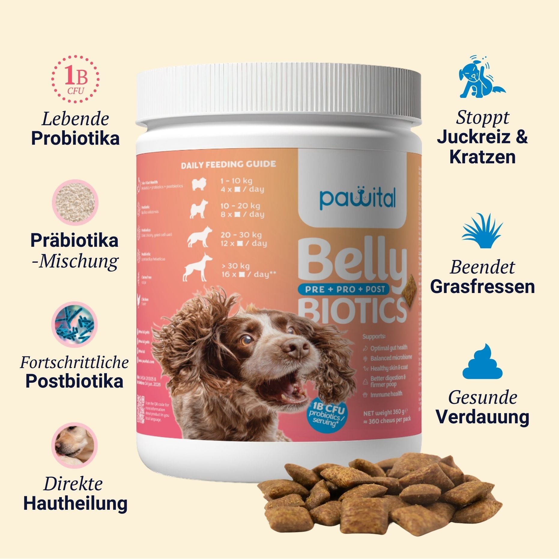 Belly Biotics (360 treats)
