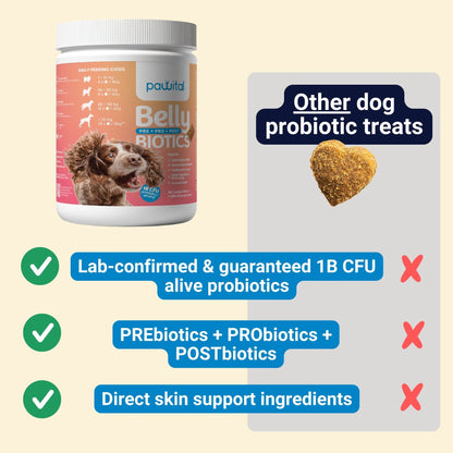 Belly Biotics (360 treats)
