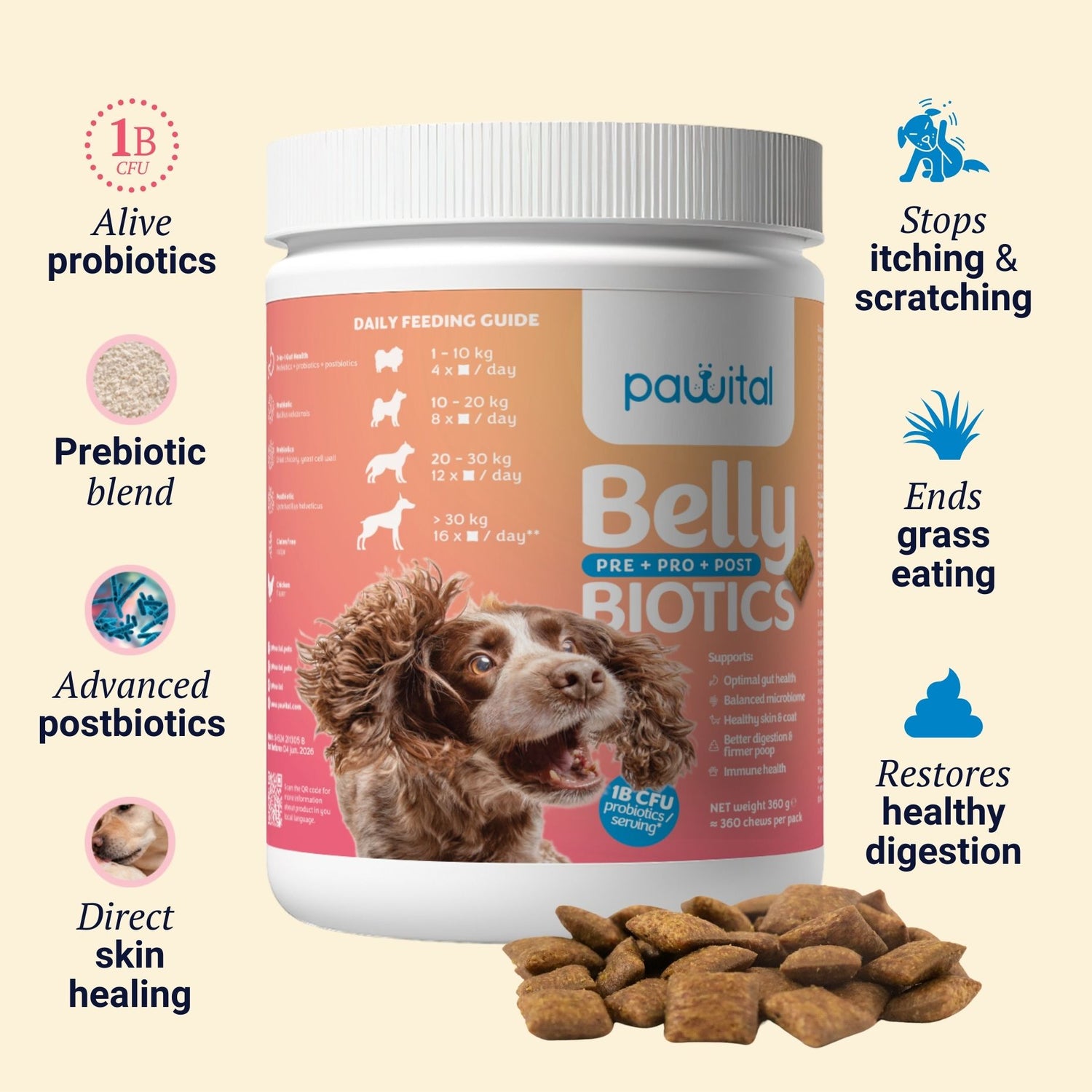 Belly Biotics (360 treats)