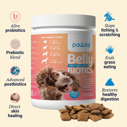 Belly Biotics (360 treats)