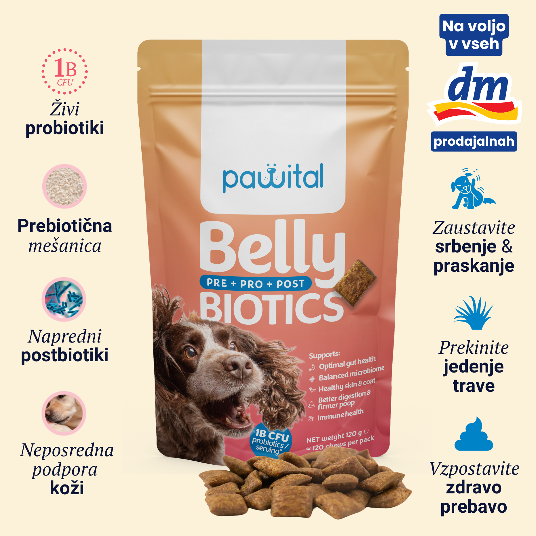 Belly Biotics (360 priboljškov)