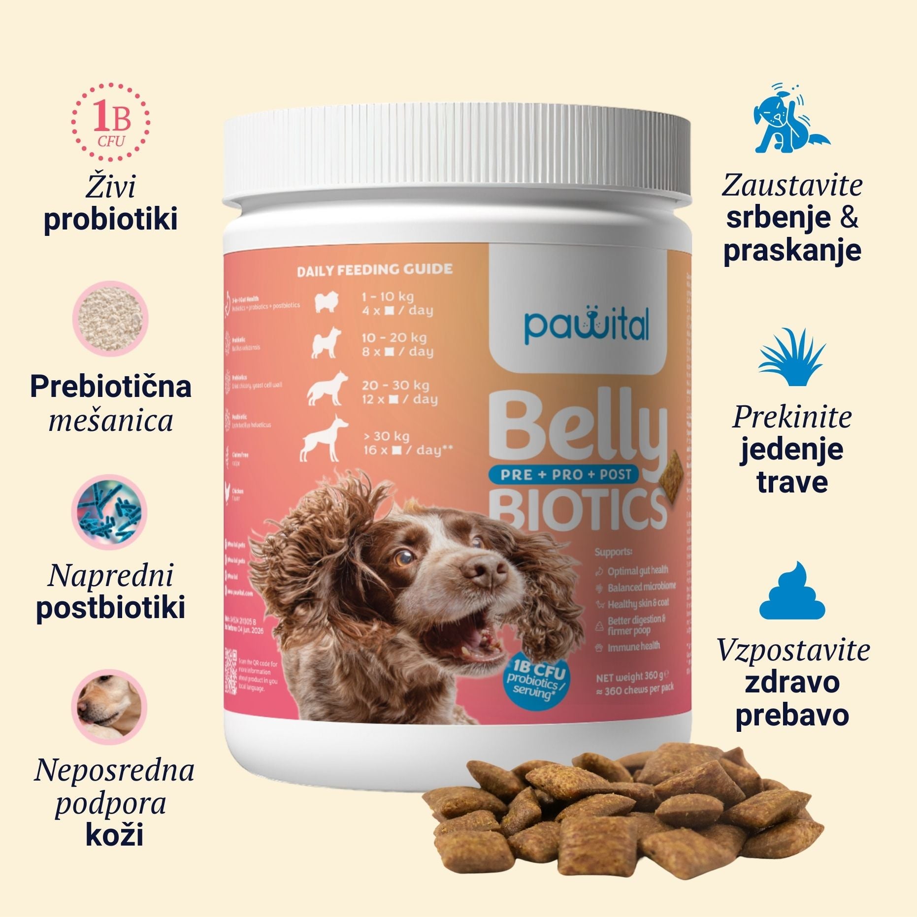 Belly Biotics (360 treats)